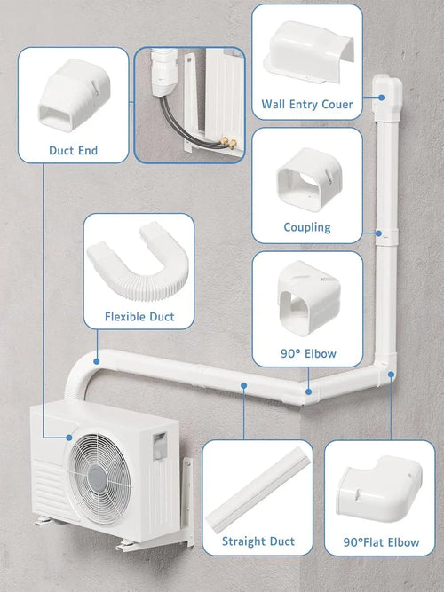 Zone Air 16 Ft. Decorative PVC Lineset Cover Kit for Mini-Split System - decorative lineset cover installed