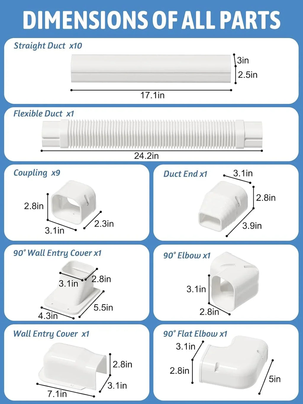 Zone Air 16 Ft. Decorative PVC Lineset Cover Kit for Mini-Split System - lineset cover components