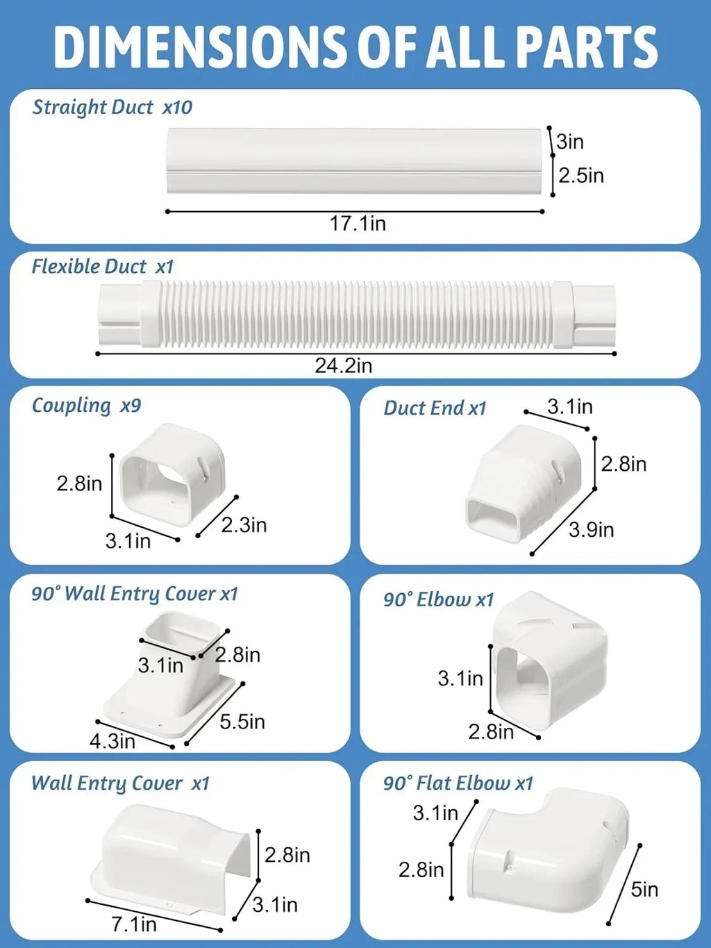 Lineset Cover Components